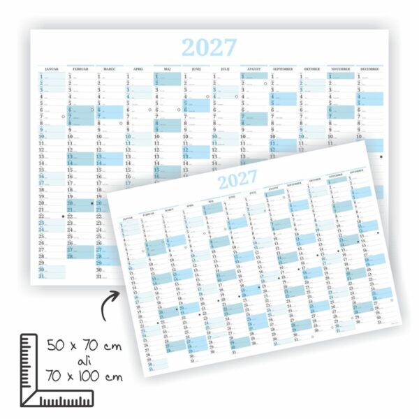 Stenski planer 2027