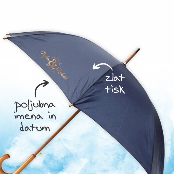 unikatni dežnik DEŽ2-3