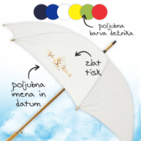 unikatni dežnik DEŽ2-NASLOVNA