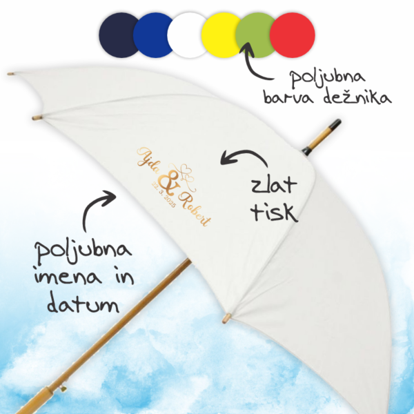 unikatni dežnik DEŽ2-NASLOVNA