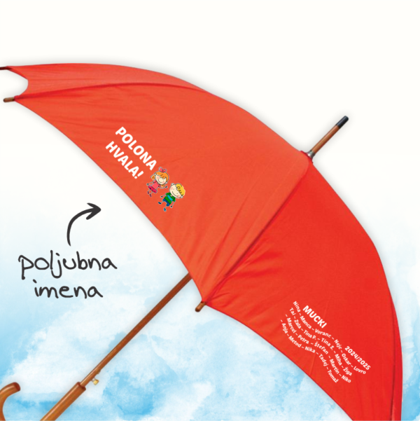 unikatni dežnik DEŽ5-1